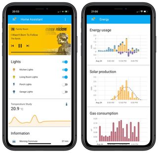 The Raspberry Pi powered Amber home automation system