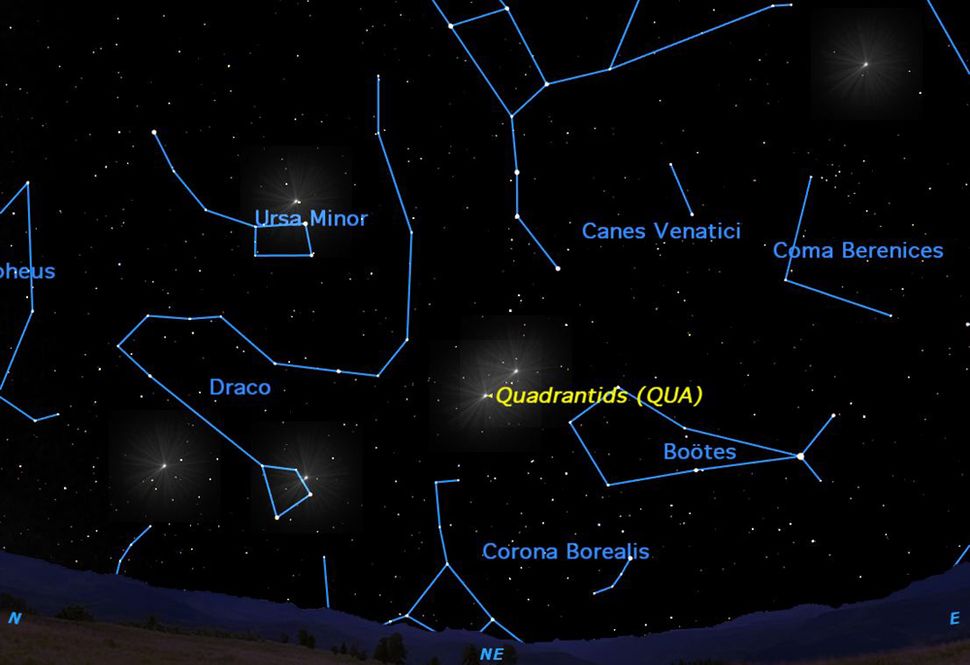 Quadrantid Meteor Shower Space