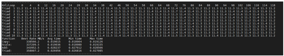 Milan-X Benchmarks