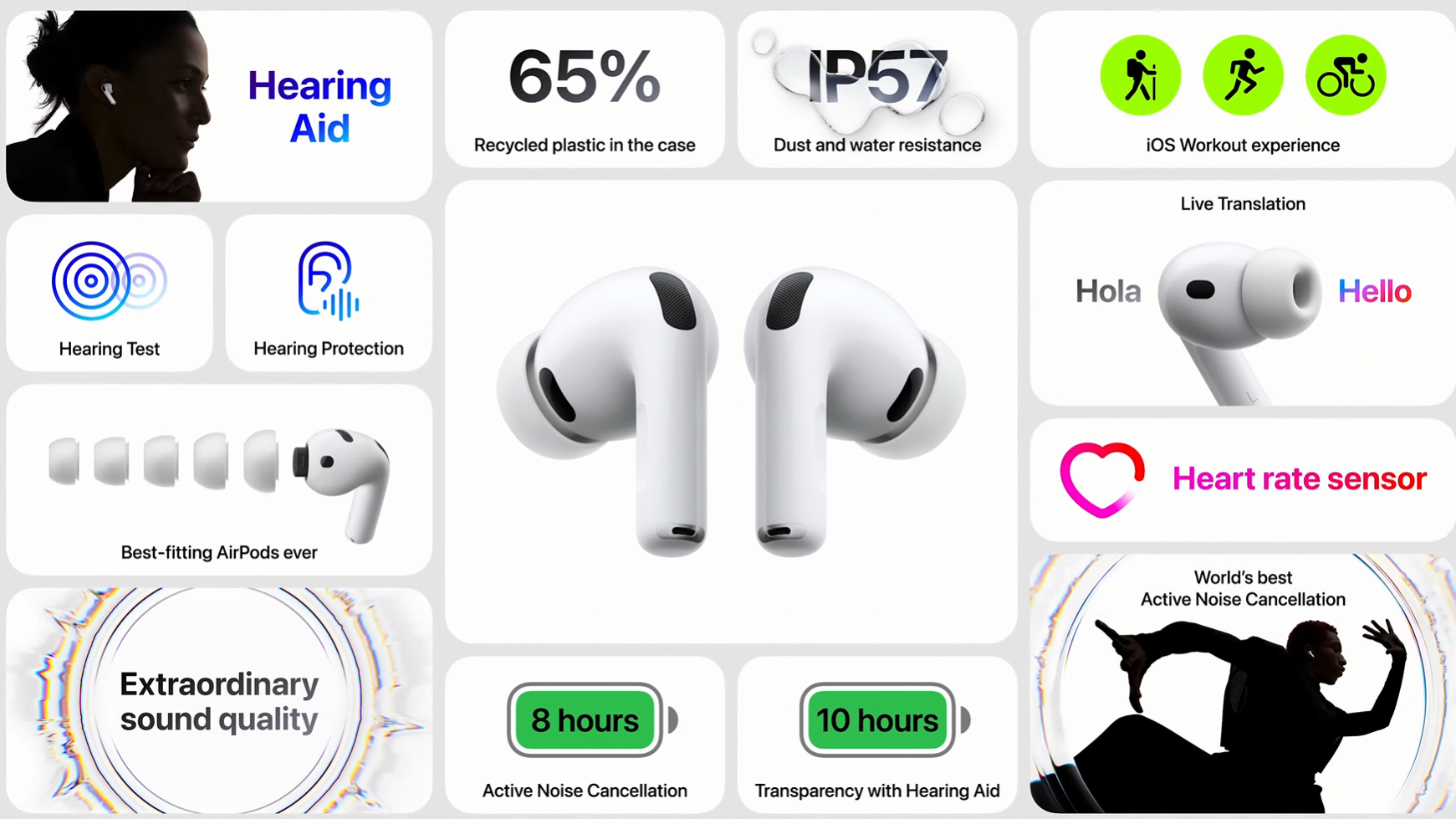 Screenshot from Apple&#039;s September 2025 event