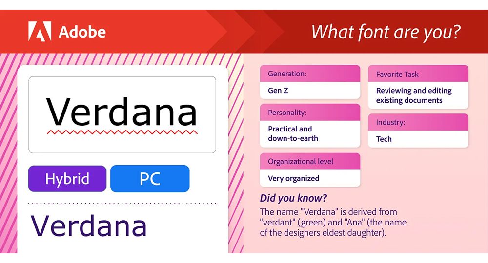Adobe Acrobat font personalities