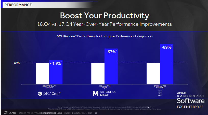 Radeon pro software