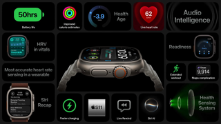 Apple Watch Ultra 4 Fact Sheet