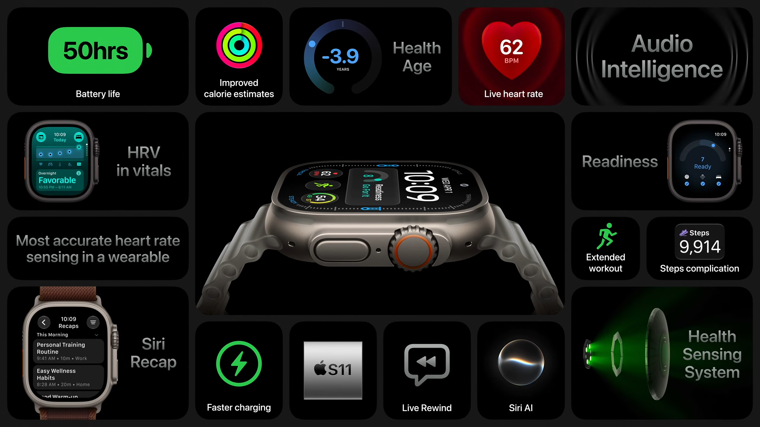 Apple Watch Ultra 4 Fact Sheet