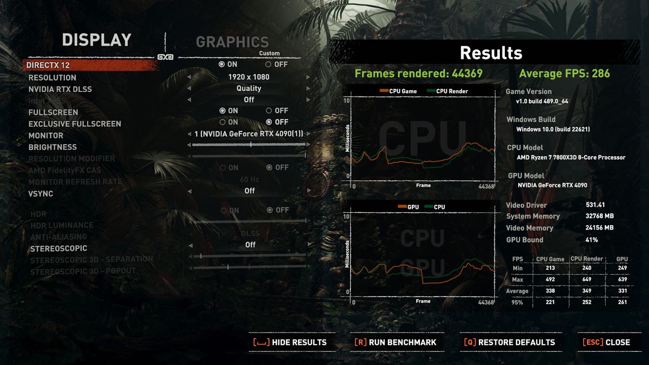 AMD Ryzen 7 7800X3D gaming benchmark results