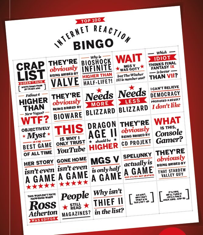 The PC Gamer Top 100 Games of All Time Page 12 PC Gamer