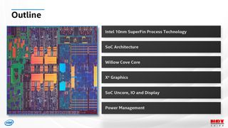 10nm SuperFin Tiger Lake mobile chips