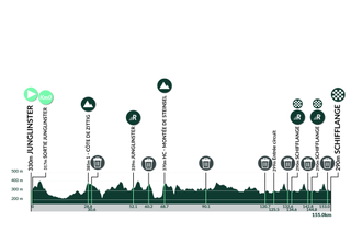 Tour of Luxembourg 2024 stage 2