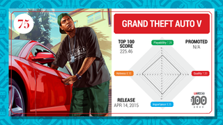 Grand Theft Auto 5 top 100 card (2023)