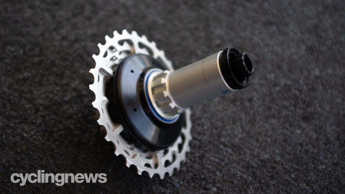 Classified Powershift Wheel system internal side of powershift hub