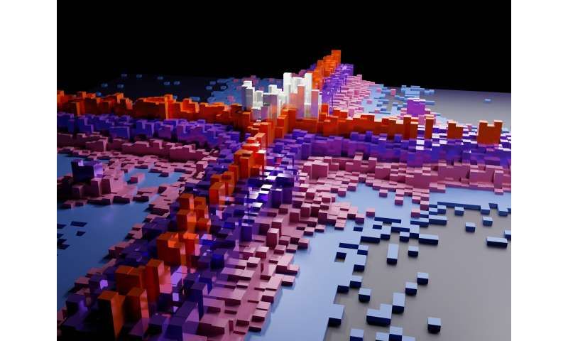 Renders and materials from the