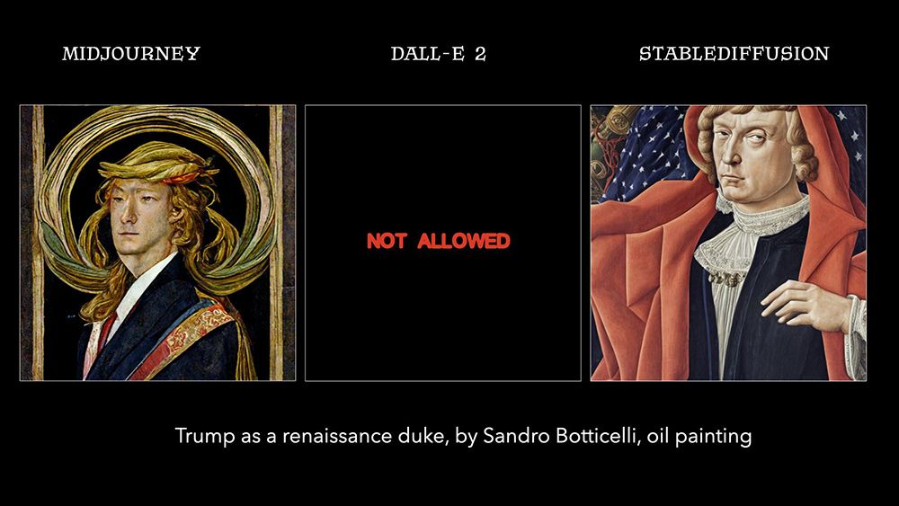 AI art generator comparison