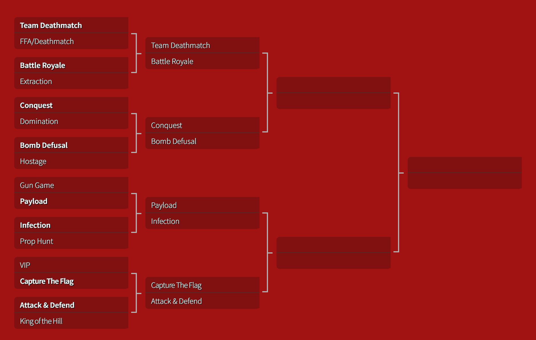 FOV 90 FPS modes tournament