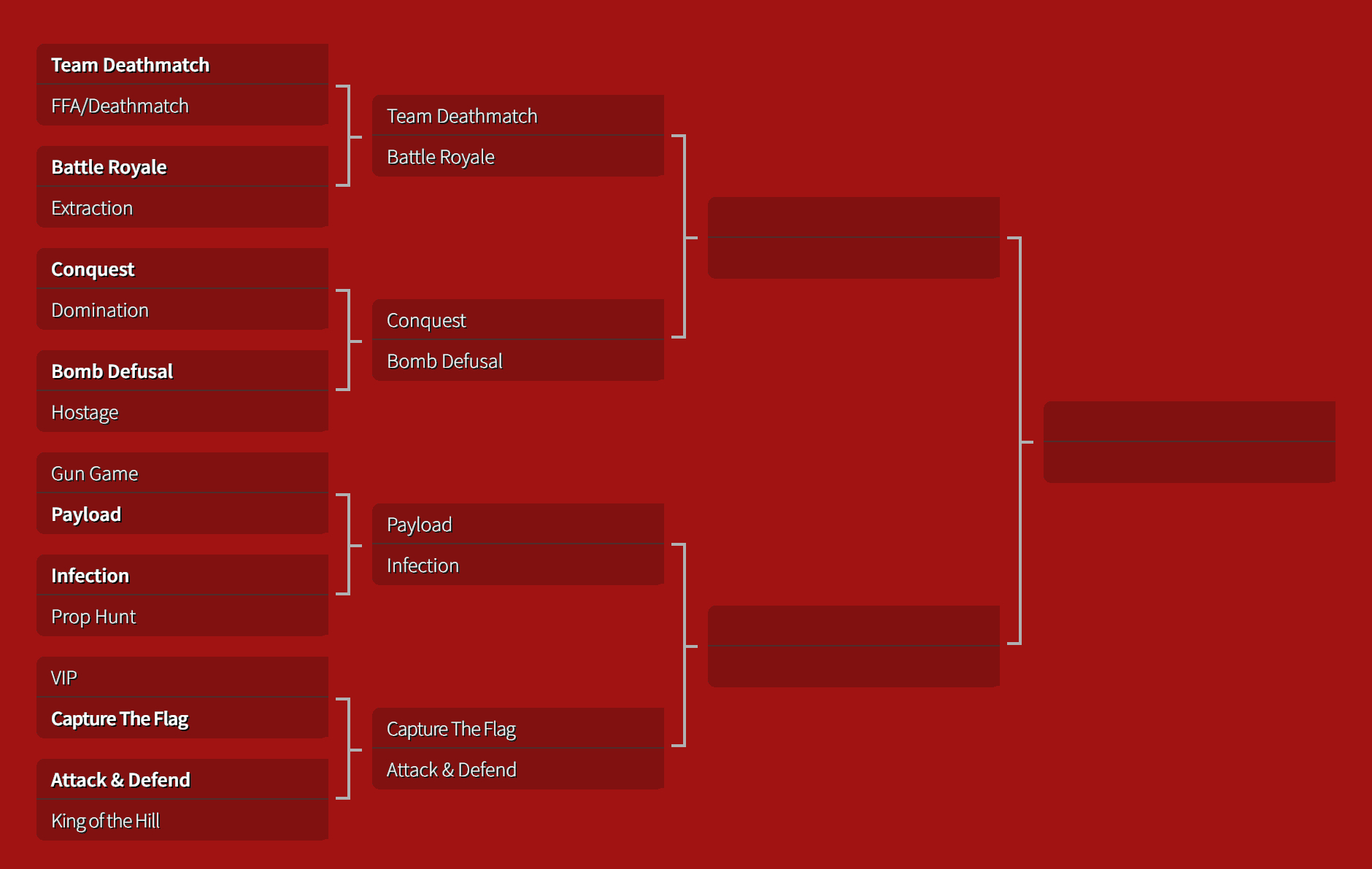 FOV 90 FPS modes tournament