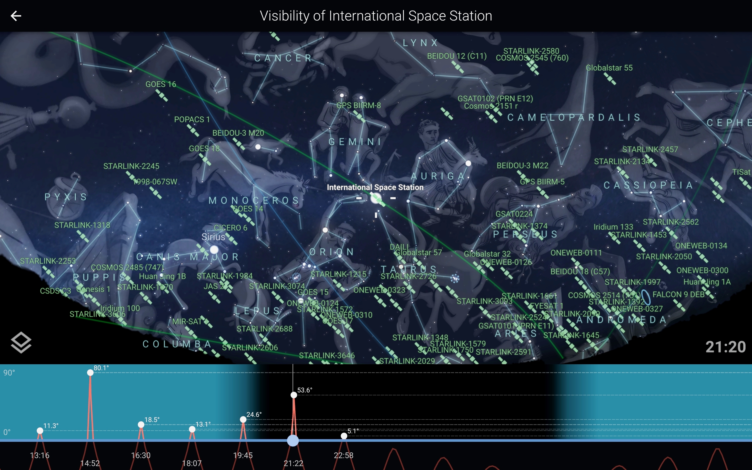 In the mobile version of the popular Stellarium desktop program, the predicted passes for the selected satellite are presented in a graph of sky elevation versus time for the current 24-hour period. Tapping any peak will show the sky for that pass. The local time and the maximum height of the pass are labeled.