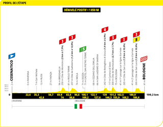 Stage 2 - Tour de France 2024 - Stage 2 preview