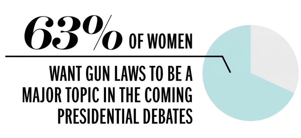 Text, Line, Font, Rectangle,