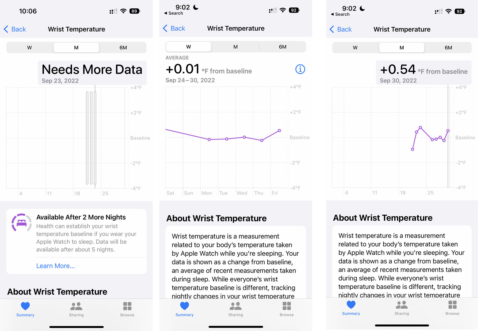Apple Health App Temperature Data