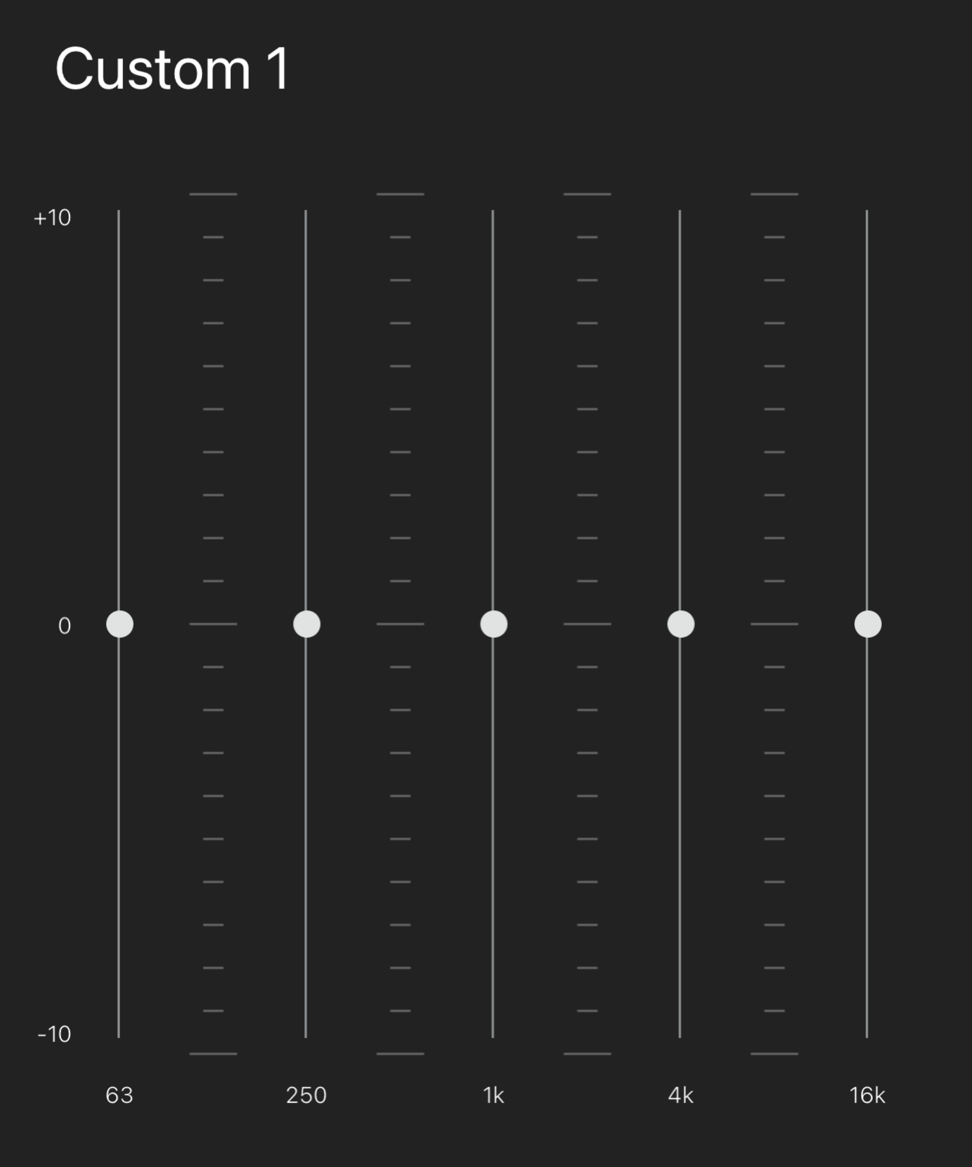 Screenshot of the Sony Sound Connect app showing Custom 1 equalizer setting for the Sony BRAVIA Theater U.