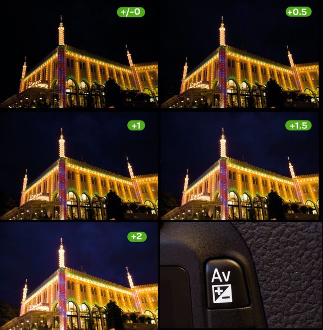 What is exposure compensation and when should I use it on my camera