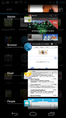 ICS Multitasking