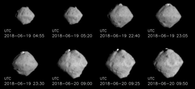 Images of asteroid Ryugu taken from June 18th to 20th, 2018 by the ONC-T camera on board Hayabusa2.