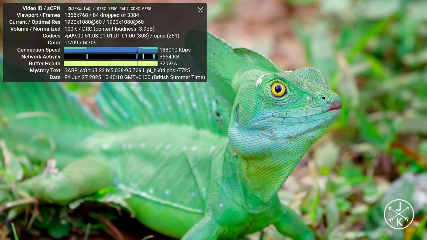 Costa Rica 4K Video