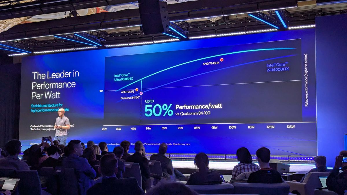 Intel Core Ultra 200HX at CES 2025