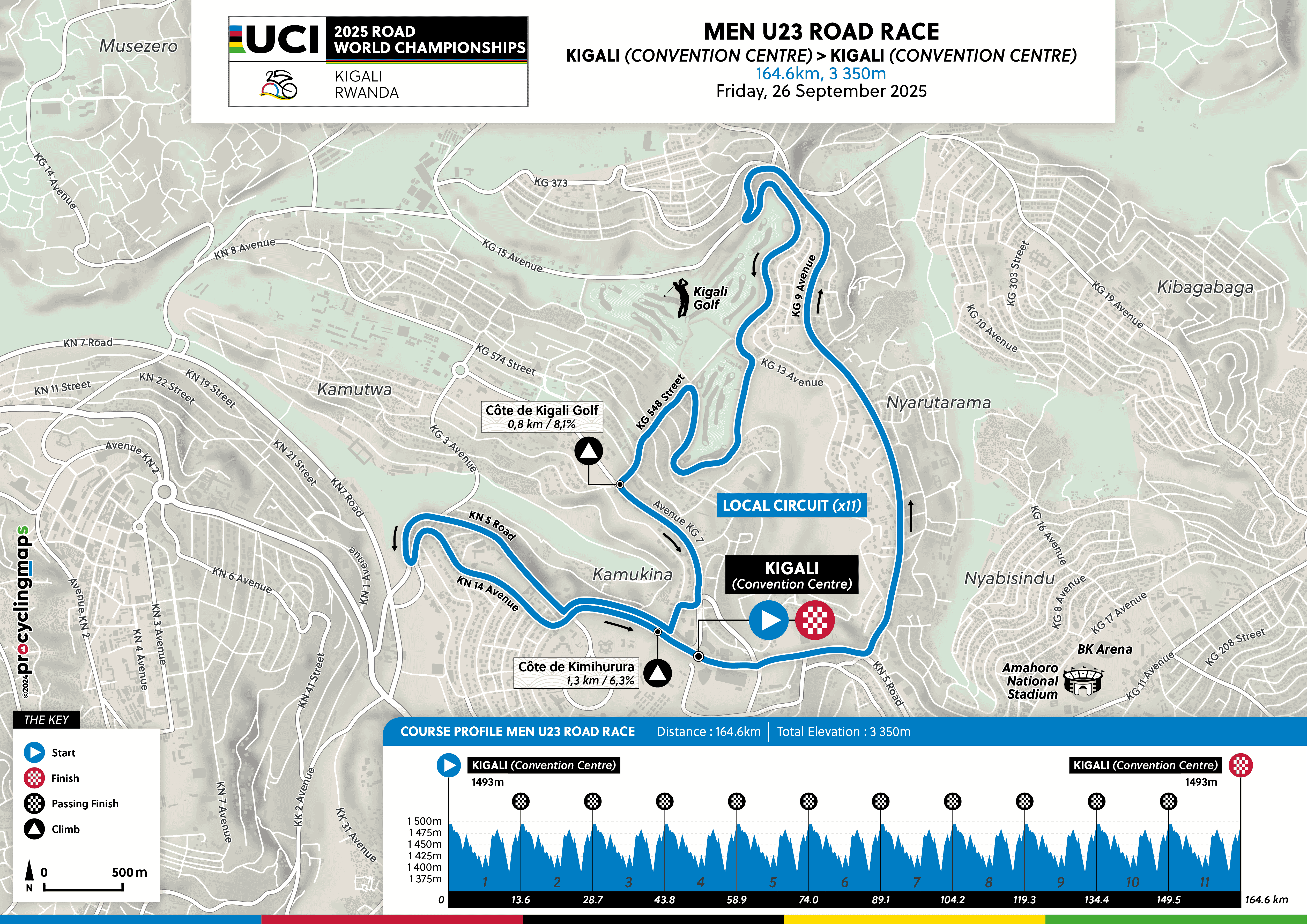 Maps and profiles for the 2025 UCI Road World Championships