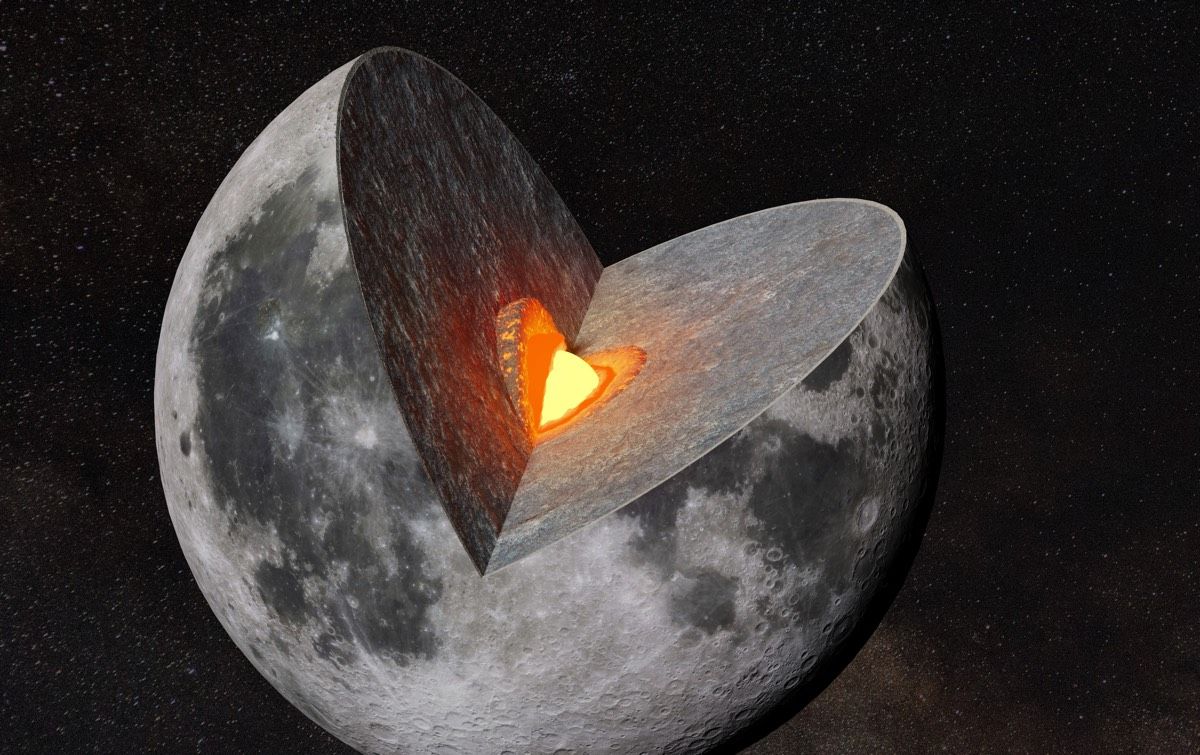 Gooey, Magma Ocean May Have Once Roiled Inside the Moon Space