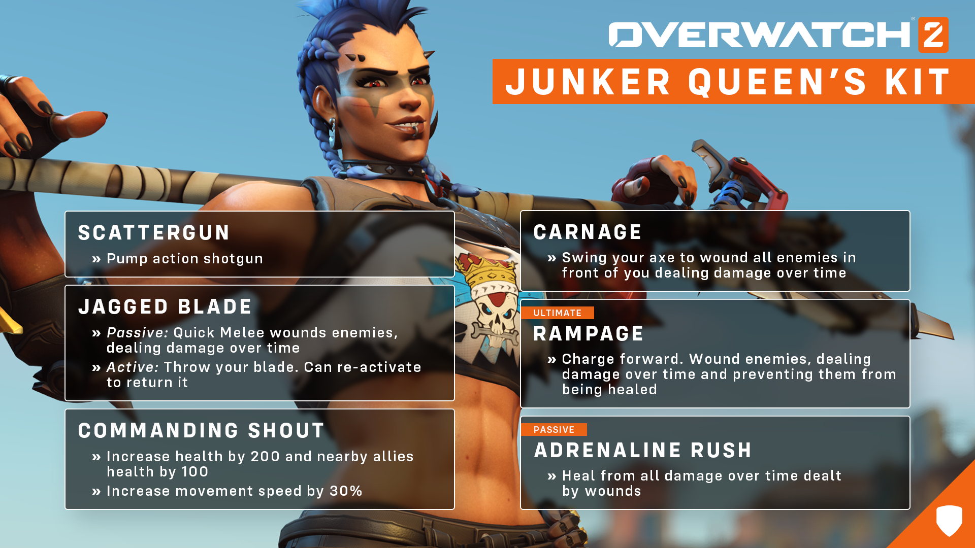 overwatch 2 junker queen abilities