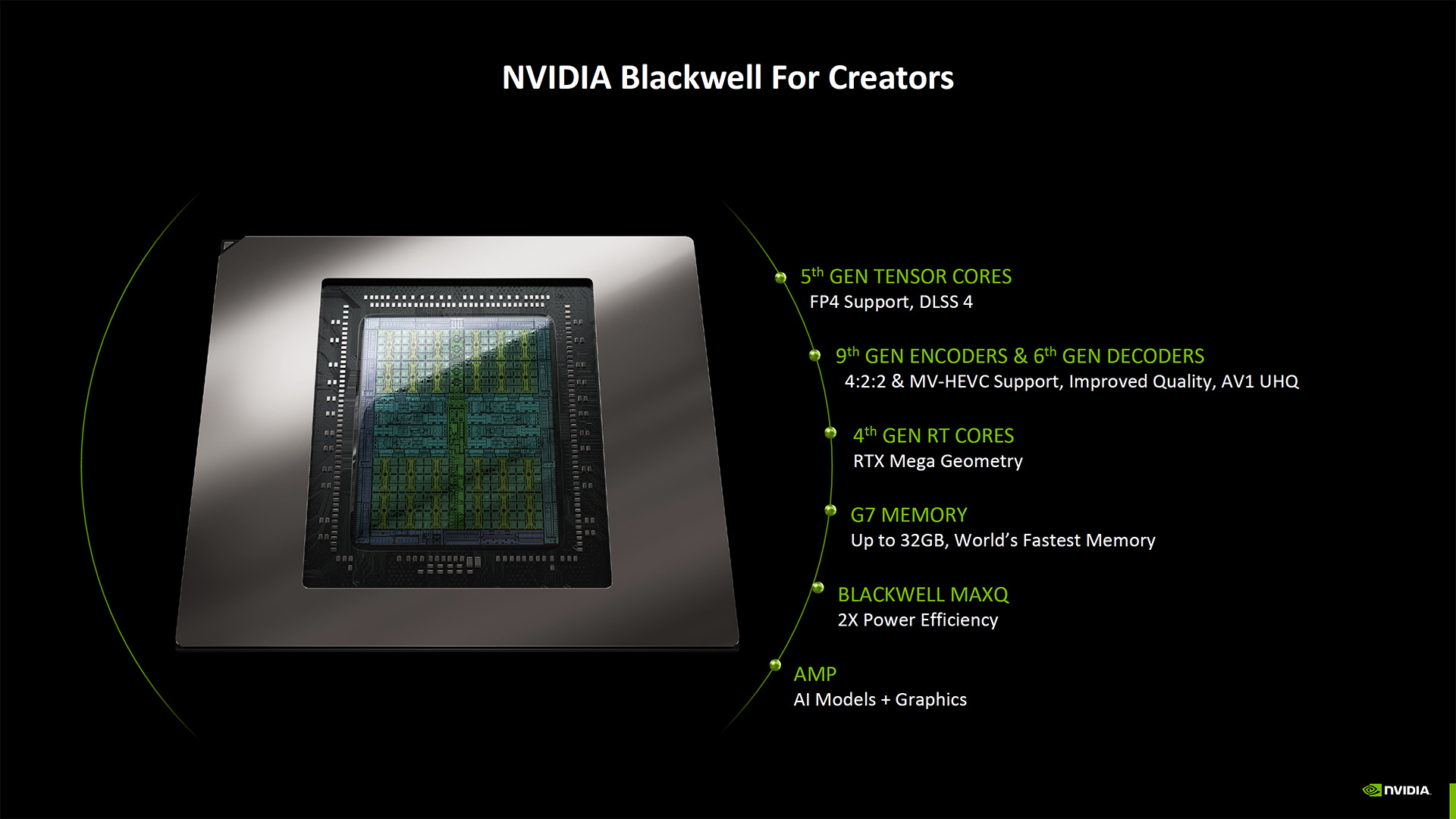 Nvidia RTX Blackwell for Creators