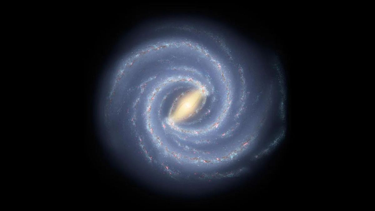 Does the Milky Way orbit anything?