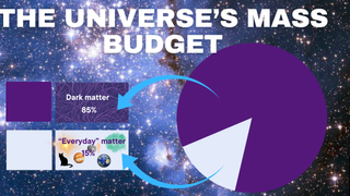 A diagram shows the dark matter making up 85% of the stuff in the universe and everyday matter making up 15% of all stuff in the universe.