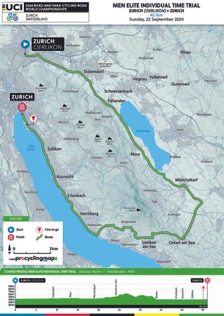 Routes for the 2024 World Championships