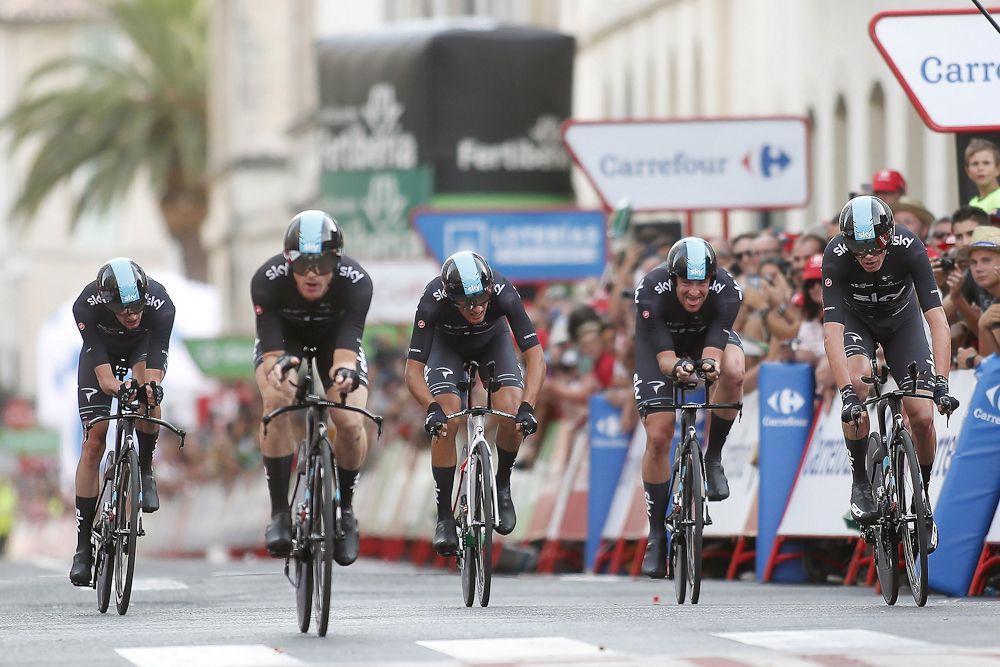 Team Sky