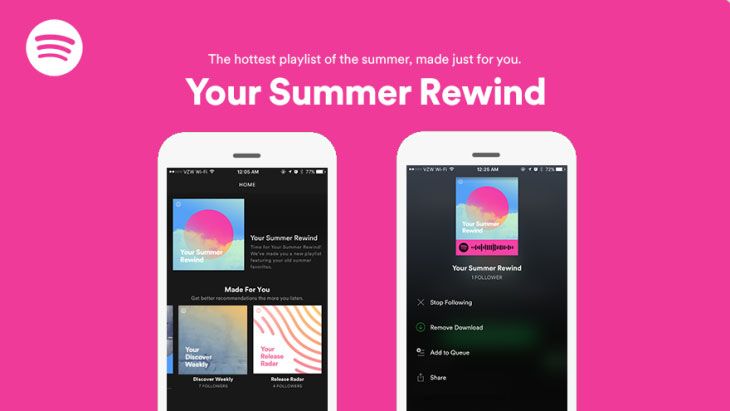 Spotify’s 'Your Summer Rewind' playlist is a fun reminder that you're