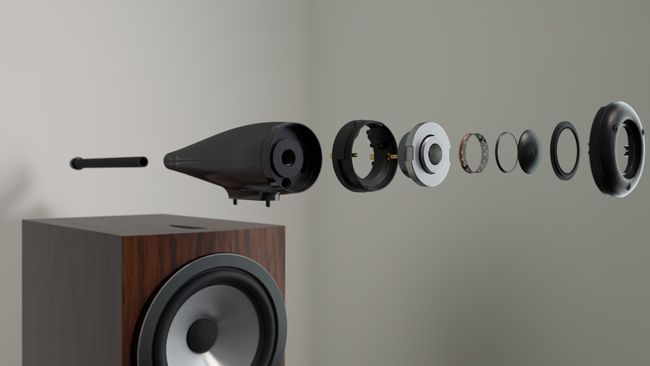 Bowers & Wilkins 705 S3 Review: An Impressive Level Of Speaker ...