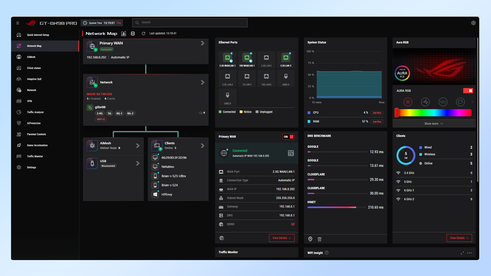 A screenshot showing the browser-based menu for the Asus ROG Rapture GT-BN98 Pro gaming router