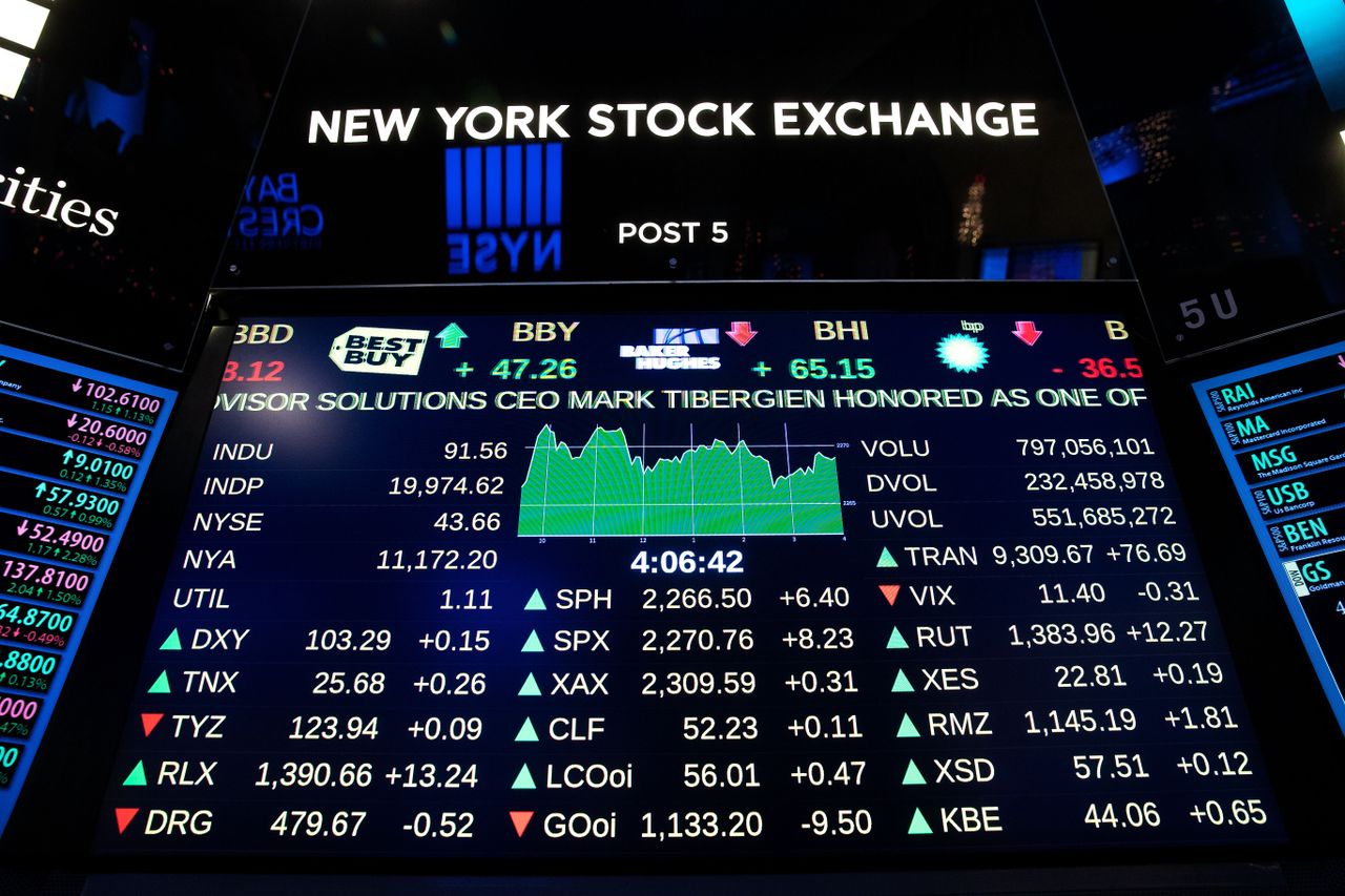 New York Stock Exchange