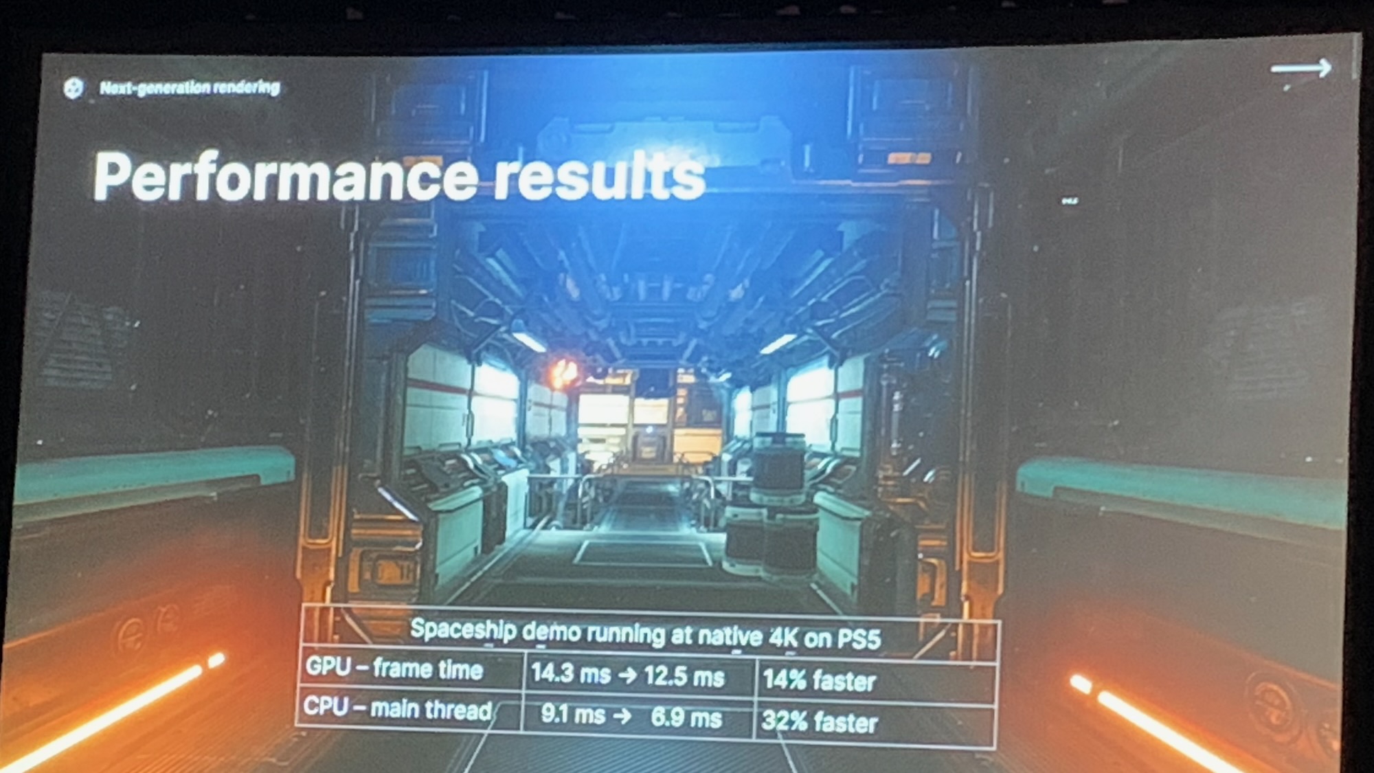Slide showing PS VR2 graphical capabilities