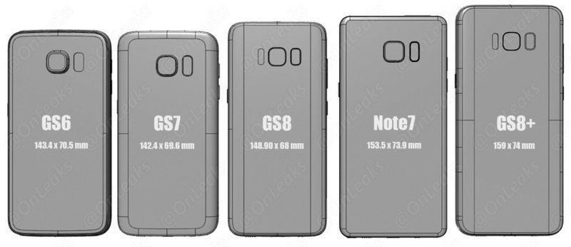 Galaxy S8 vs GS7, GS6