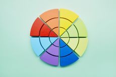 Shareholder perks concept with pie chart