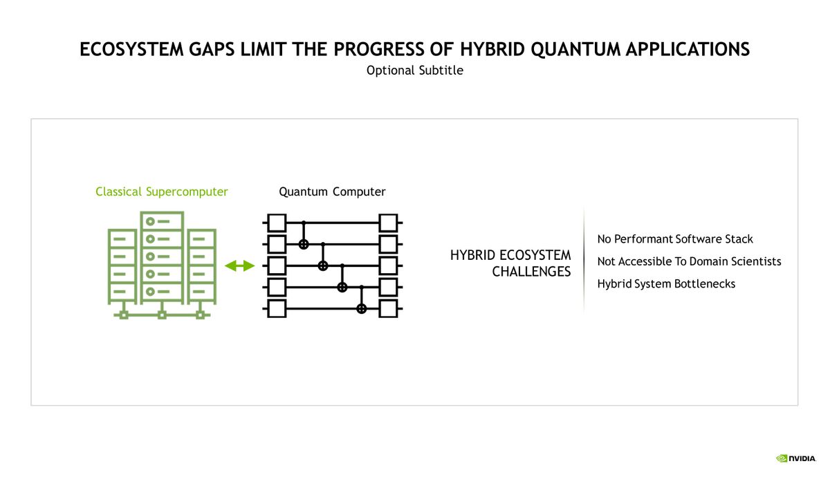 Nvidia QODA Press Deck