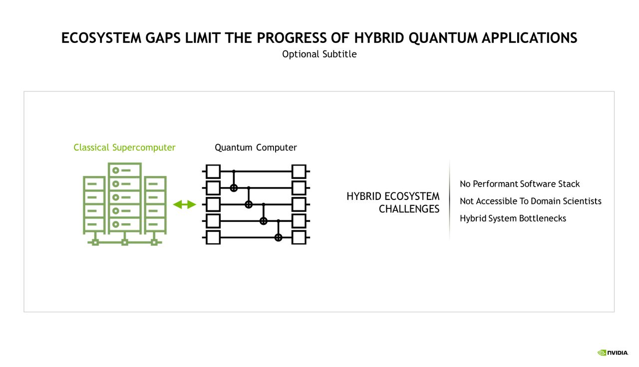 Nvidia QODA Press Deck