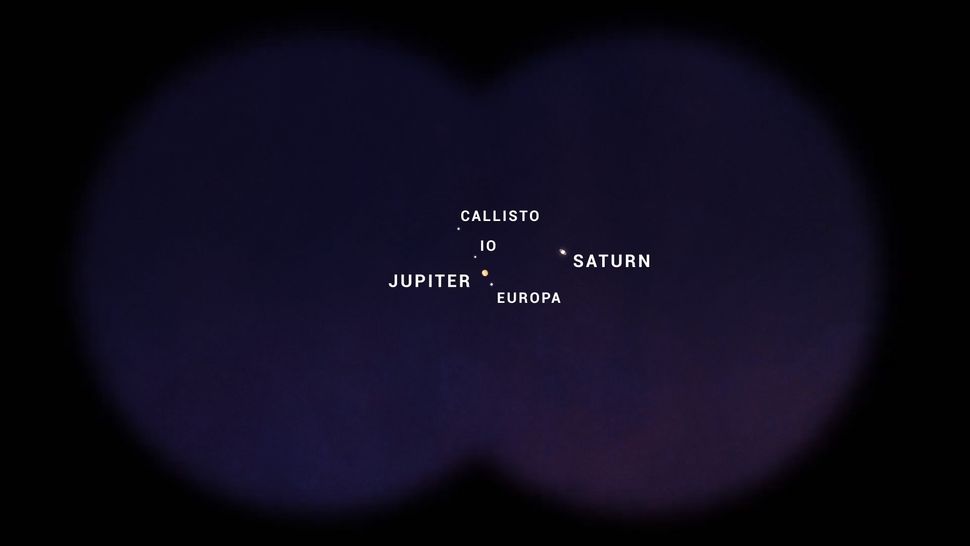 How to watch tonight's 'great conjunction' of Jupiter and Saturn