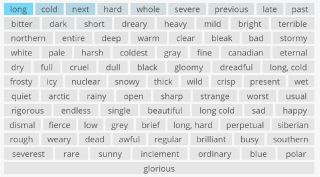 an array of diverse adjectives