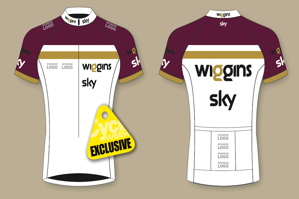 wiggins cycling kit