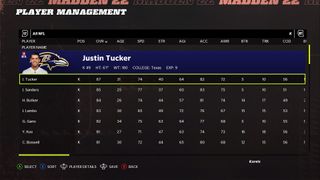 Madden NFL 22 kickers and punters