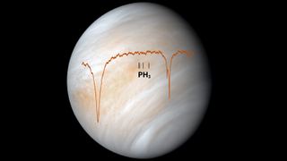 An image of Venus overlain with spectroscopy data collected by NASA's SOFIA observatory. If phosphine was present in the planet's atmosphere there would be three dips located where the PH3 symbol is on the graph.